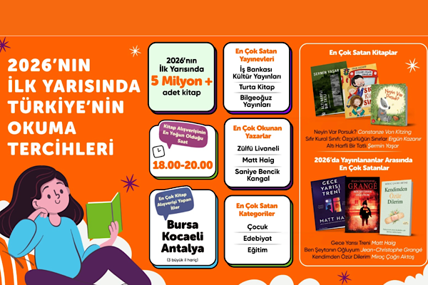 Hepsiburada verileriyle 2026'nın ilk yarısında kitap tercihleri