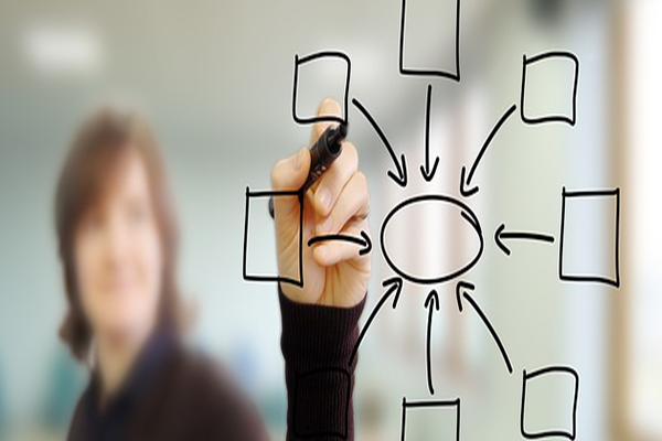 Ahlatcı Doğal Gaz’dan pay geri alımı