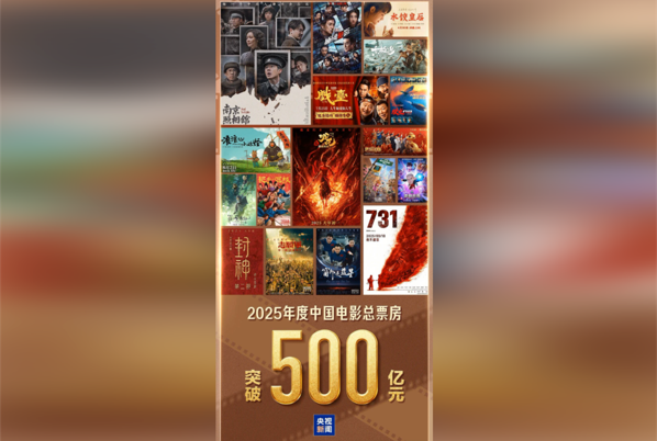 Çin sinema pazarında 50 milyar yuanlık gişe başarısının arkasındaki beş temel faktör