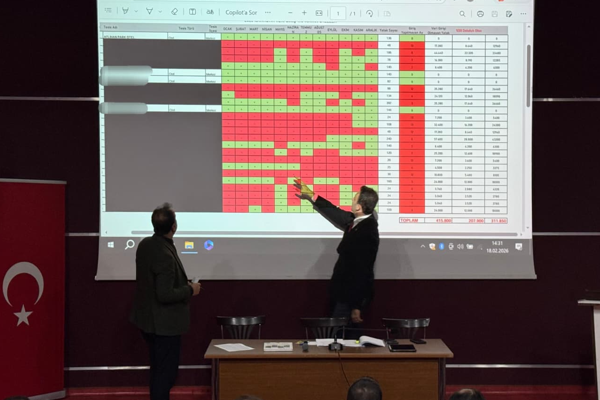 Batman'da turizm sektör temsilcileri toplantısı yapıldı