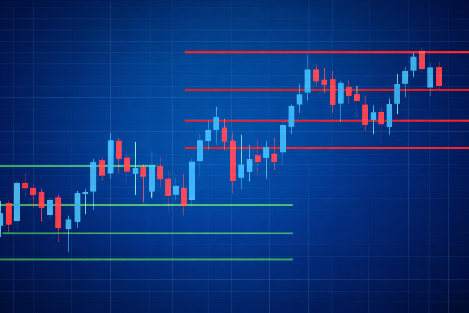 BİST 100’de 14.500 seviyesi izleniyor