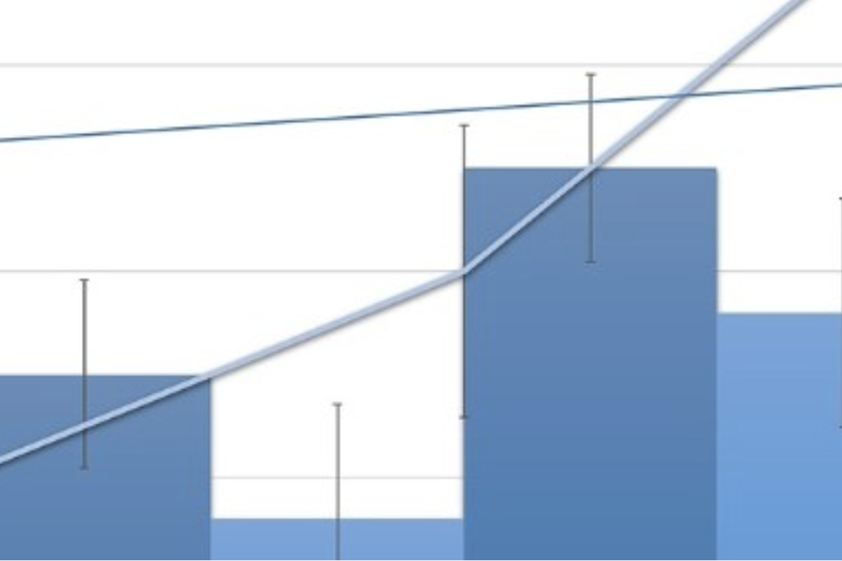 TÜİK-Toplam ciro yıllık  yüzde 36,7 arttı