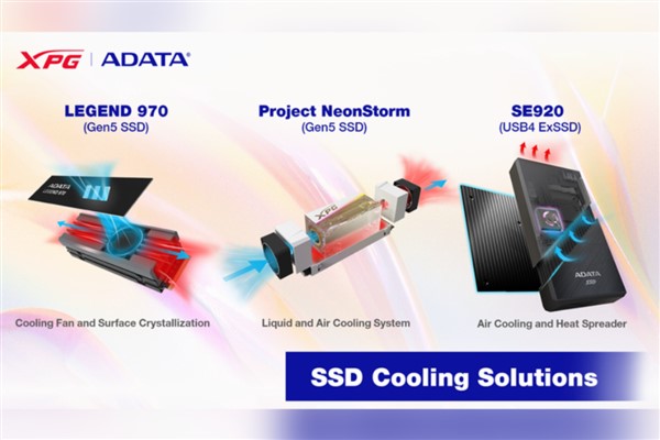 ADATA'nın yeni nesil SSD soğutma çözümleri Computex'te tanıtıldı