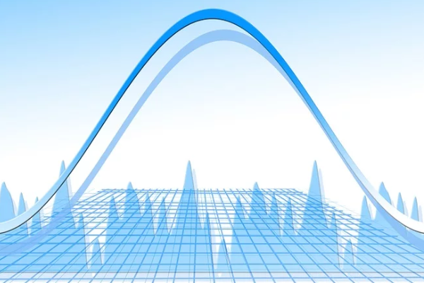 BIST 100’de 13.900 direnci öne çıkıyor: Bankacılık hisselerinde satış baskısı