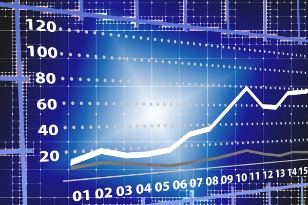 BIST 100 endeksinde tepki alımları öne çıkıyor
